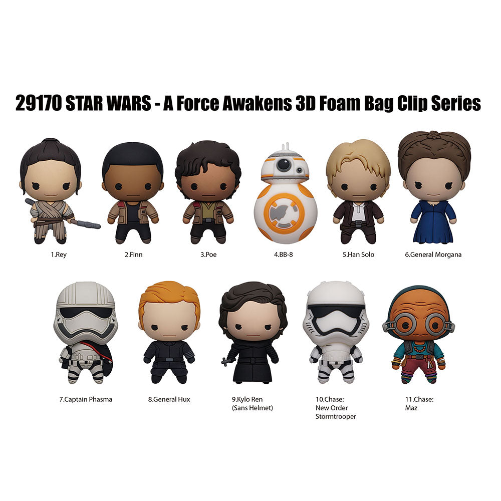 Star Wars Blind Bag Keychain Secondary image